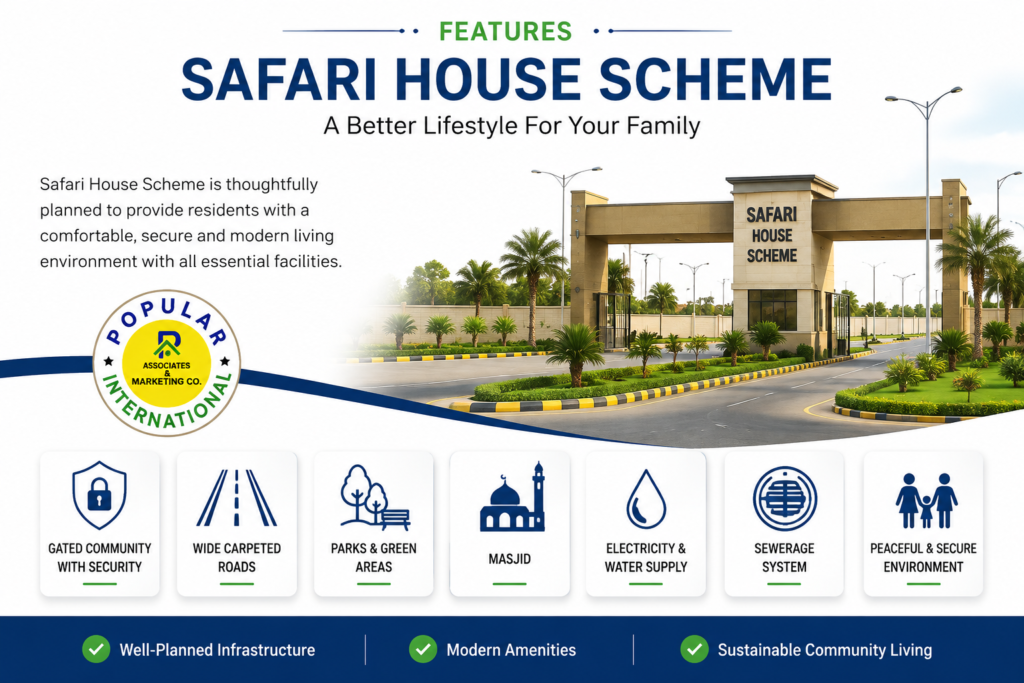 Safari House Scheme: Apna Ghar Kaise Banaye – Complete Guide